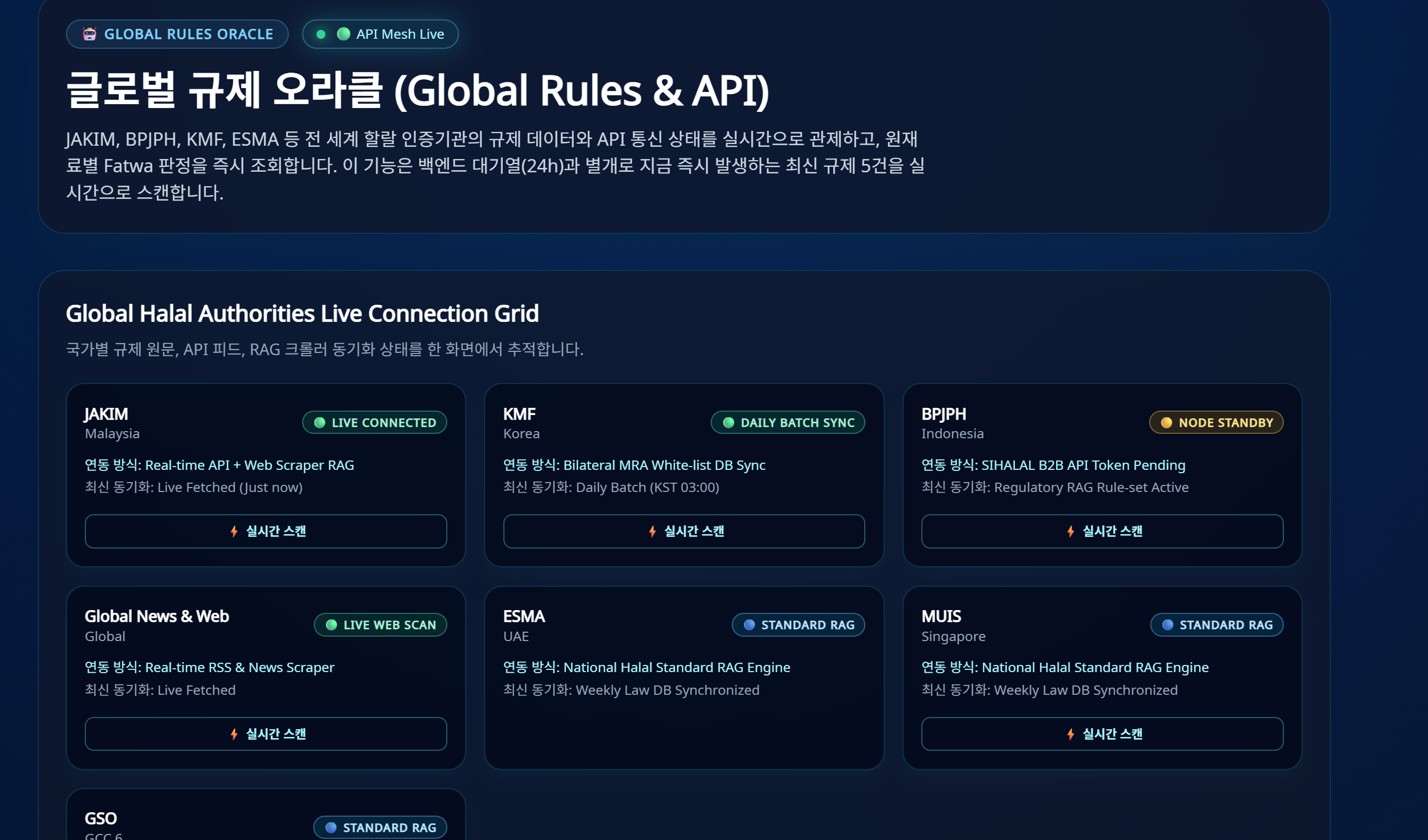 글로벌 규제 분석 인터페이스
